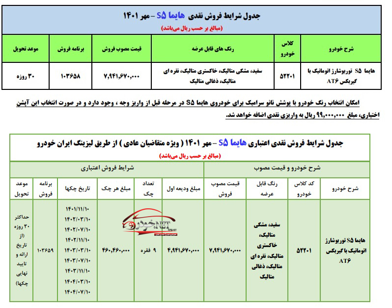 فروش قسطی هایما